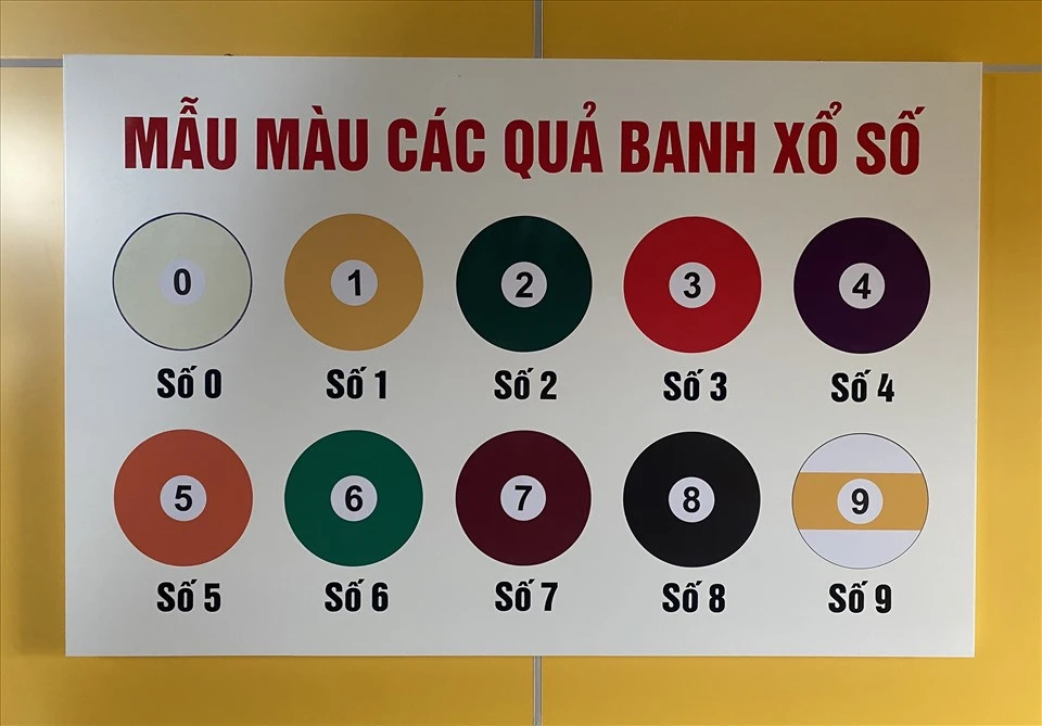 Khám Phá 009 Casino: Điểm Đến Hấp Dẫn Cho Người Chơi Cá Cược